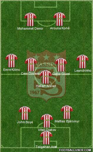 Sivasspor 3-5-2 football formation