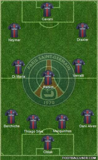Paris Saint-Germain Formation 2017