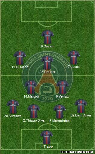 Paris Saint-Germain Formation 2017