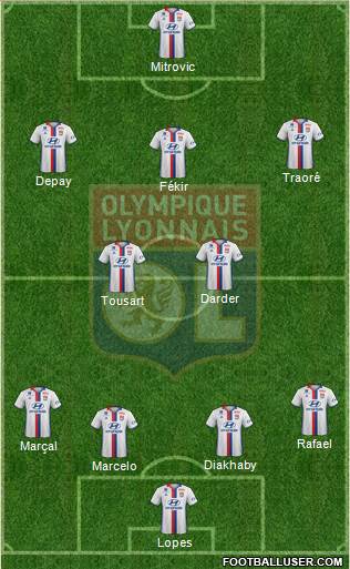 Olympique Lyonnais Formation 2017