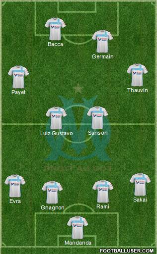 Olympique de Marseille Formation 2017