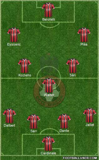 OGC Nice Côte d'Azur Formation 2017