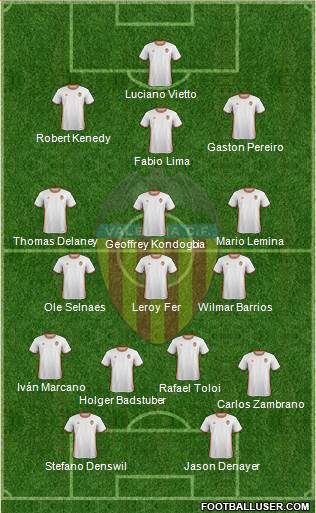 Valencia C.F., S.A.D. Formation 2017