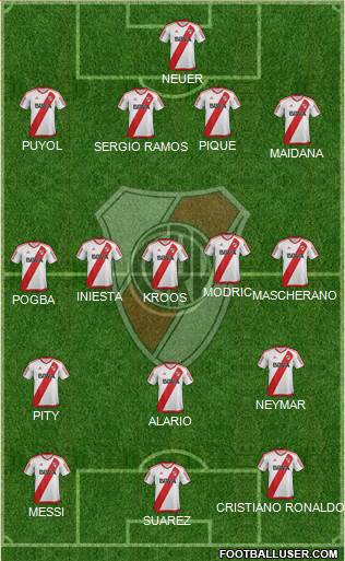 River Plate Formation 2017