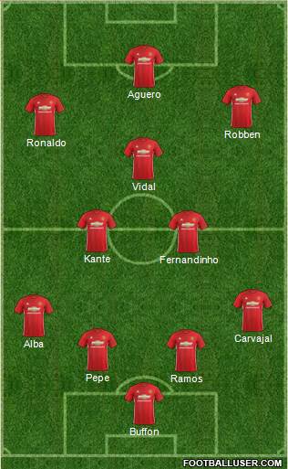 Manchester United Formation 2017