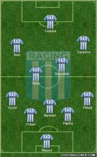Racing Club Formation 2017
