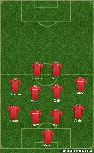 Canada Formation 2017