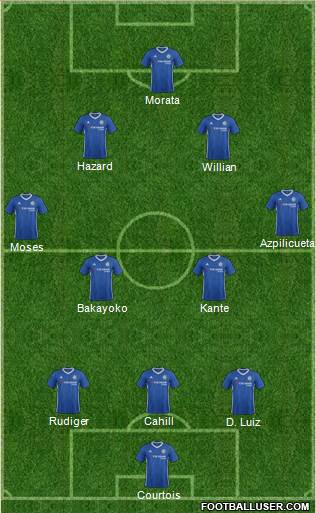 Chelsea Formation 2017