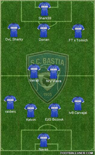 Sporting Club Bastia Formation 2017