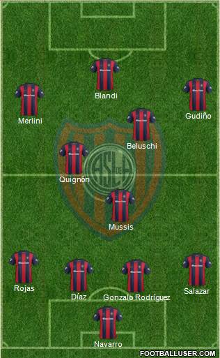 San Lorenzo de Almagro Formation 2017