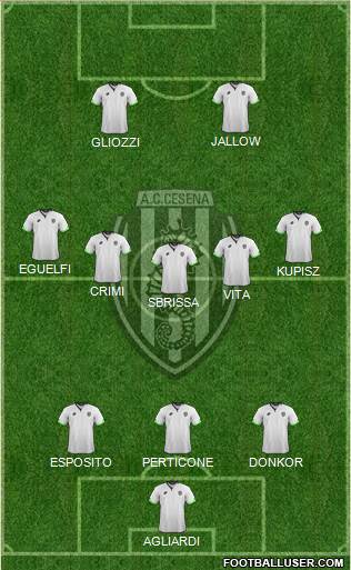 Cesena Formation 2017