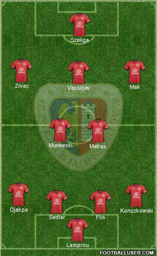 Piast Gliwice Formation 2017