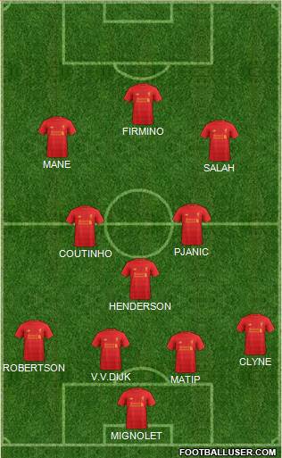 Liverpool Formation 2017