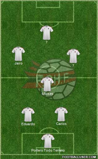 Albania Formation 2017