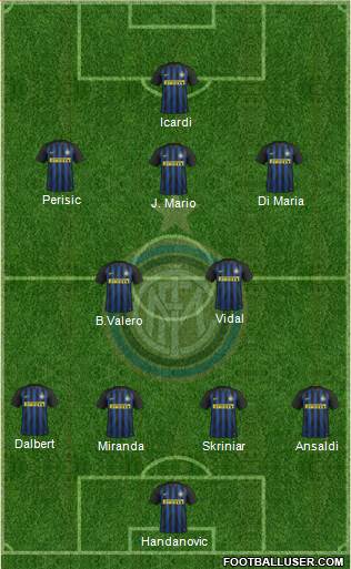 F.C. Internazionale Formation 2017