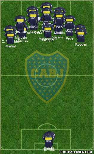 Boca Juniors Formation 2017