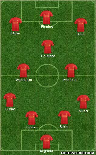 Liverpool Formation 2017