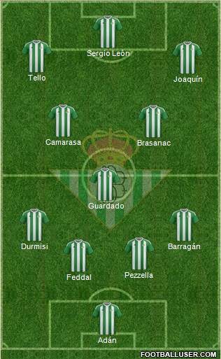 Real Betis B., S.A.D. Formation 2017