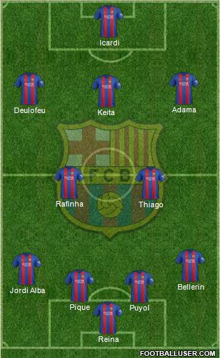 F.C. Barcelona Formation 2017