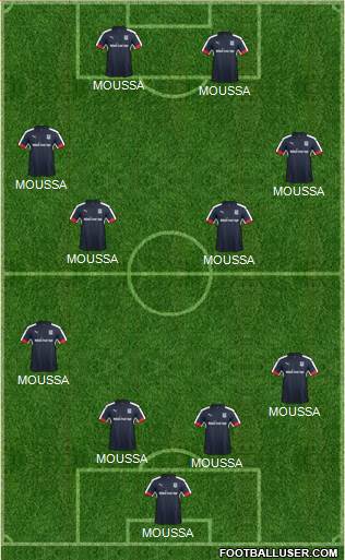 Dundee Formation 2017
