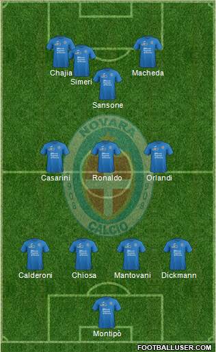 Novara Formation 2017