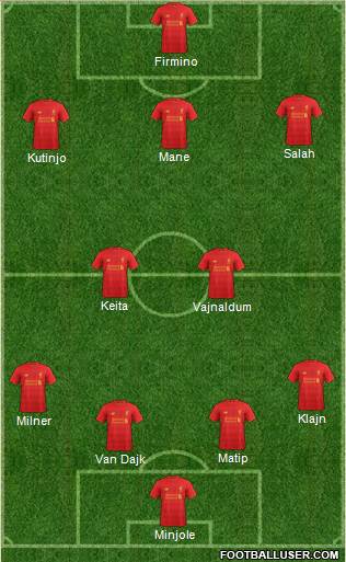 Liverpool Formation 2017