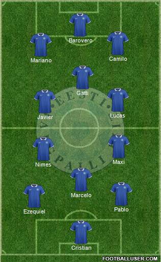 Estonia Formation 2017