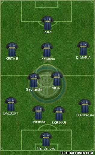 F.C. Internazionale Formation 2017