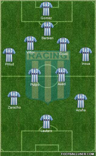 Racing Club Formation 2017
