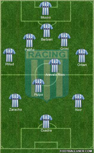 Racing Club Formation 2017