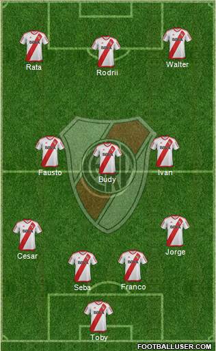River Plate Formation 2017