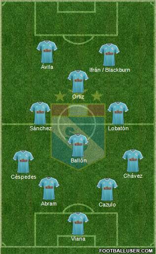 C Sporting Cristal S.A. Formation 2017