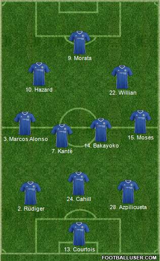Chelsea Formation 2017