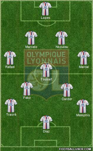 Olympique Lyonnais Formation 2017