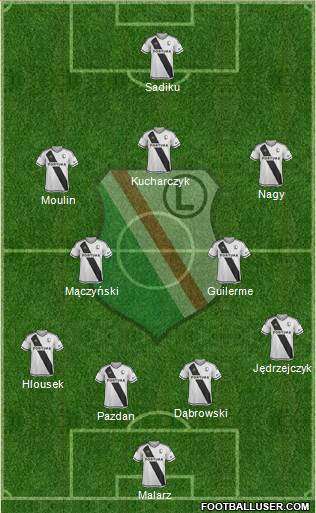 Legia Warszawa 4-2-3-1 football formation