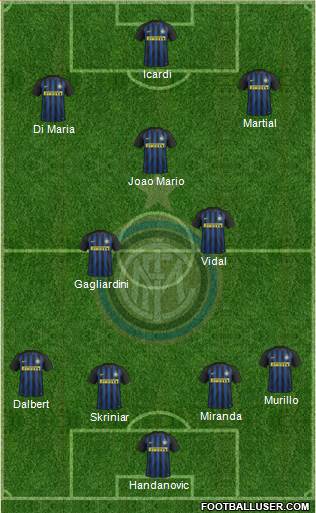 F.C. Internazionale Formation 2017