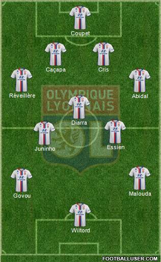 Olympique Lyonnais Formation 2017