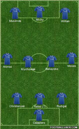 Chelsea Formation 2017