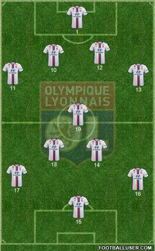 Olympique Lyonnais Formation 2017