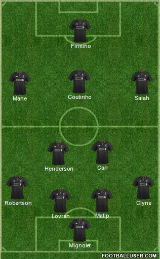 Liverpool Formation 2017