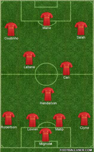 Liverpool Formation 2017