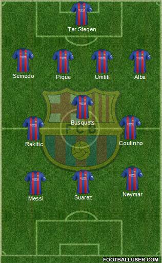 F.C. Barcelona Formation 2017