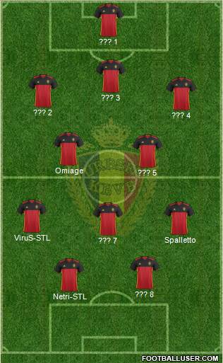 Belgium Formation 2017