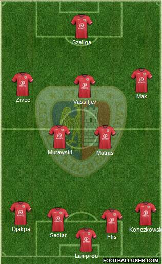 Piast Gliwice 4-2-3-1 football formation