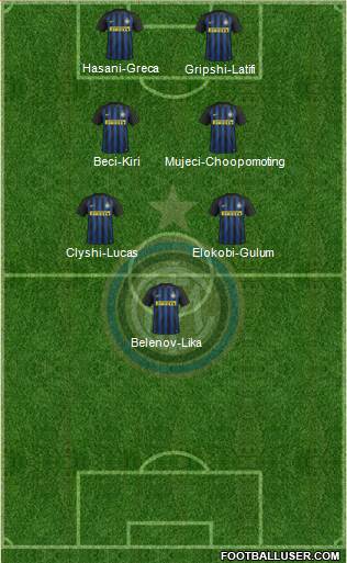 F.C. Internazionale Formation 2017