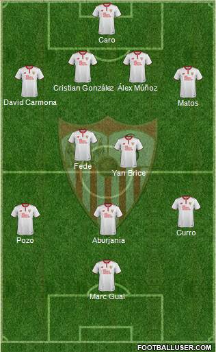 Sevilla F.C., S.A.D. Formation 2017