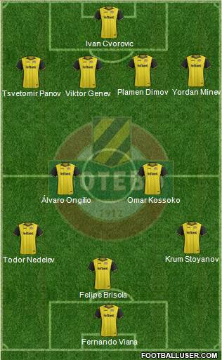 Botev (Plovdiv) Formation 2017