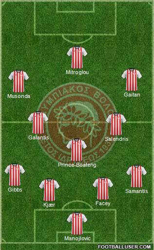 ASK Olympiakos Volou Formation 2017