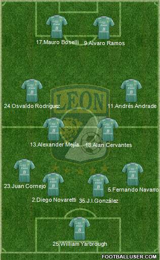 Club Deportivo León 4-4-2 football formation