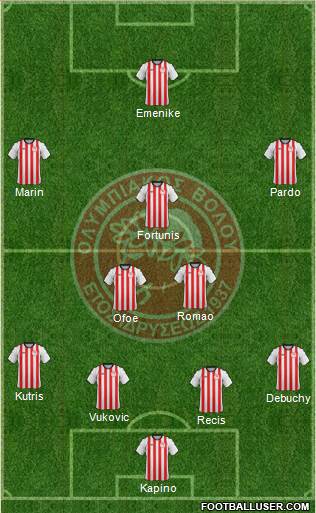 ASK Olympiakos Volou Formation 2017
